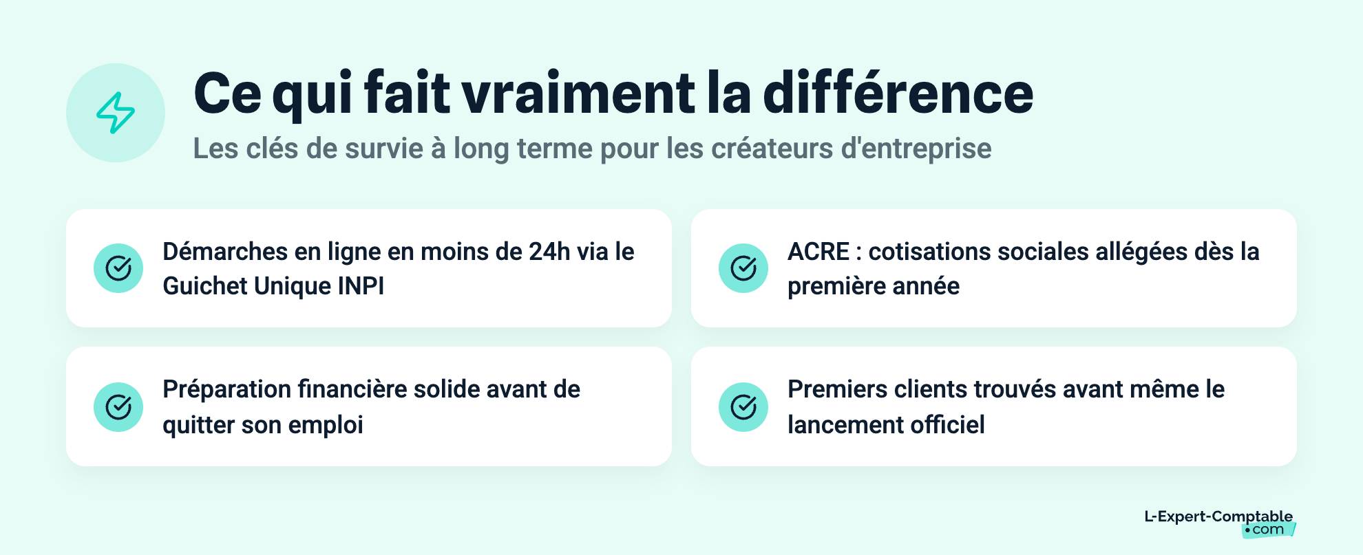 Ce qui fait vraiment la différence pour les créateurs d'entreprise